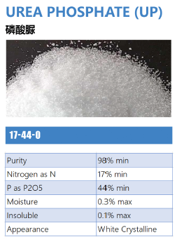 UREA PHOSPHATE (UP)