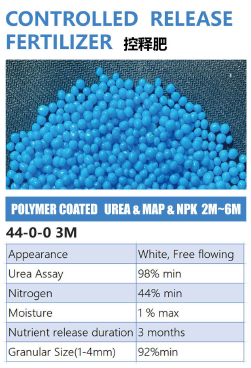 CONTROLLED RELEASE FERTILIZER